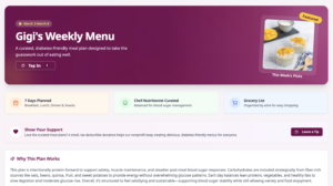 Glucose Guide Diabetes Meal Plan