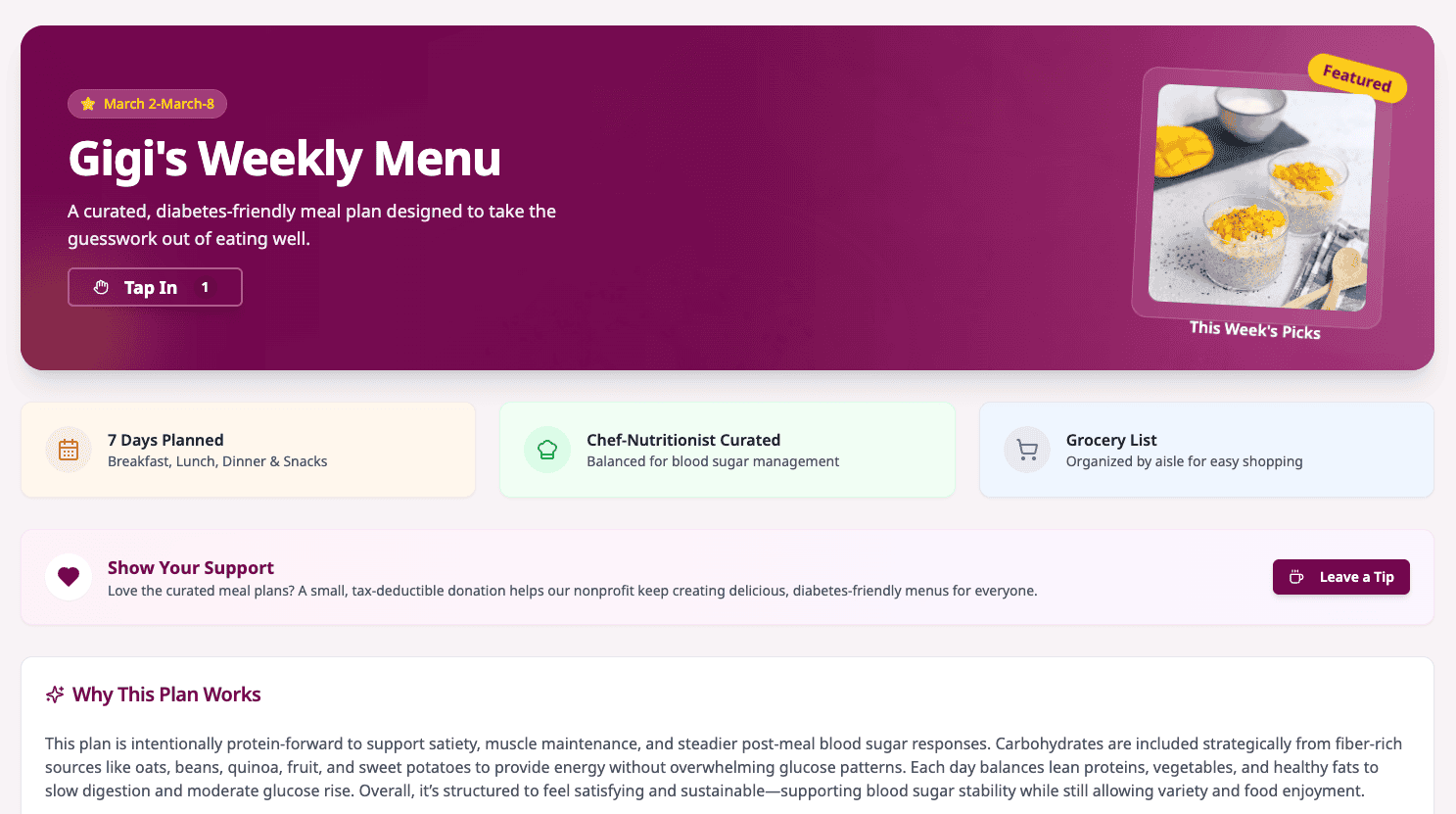 Glucose Guide Diabetes Meal Plan