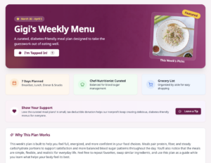 Glucose Guide Diabetes Meal Plan