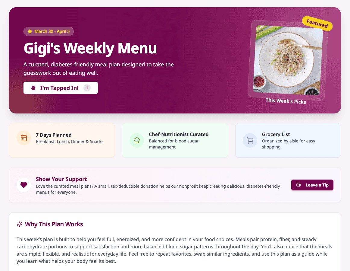 Glucose Guide Diabetes Meal Plan